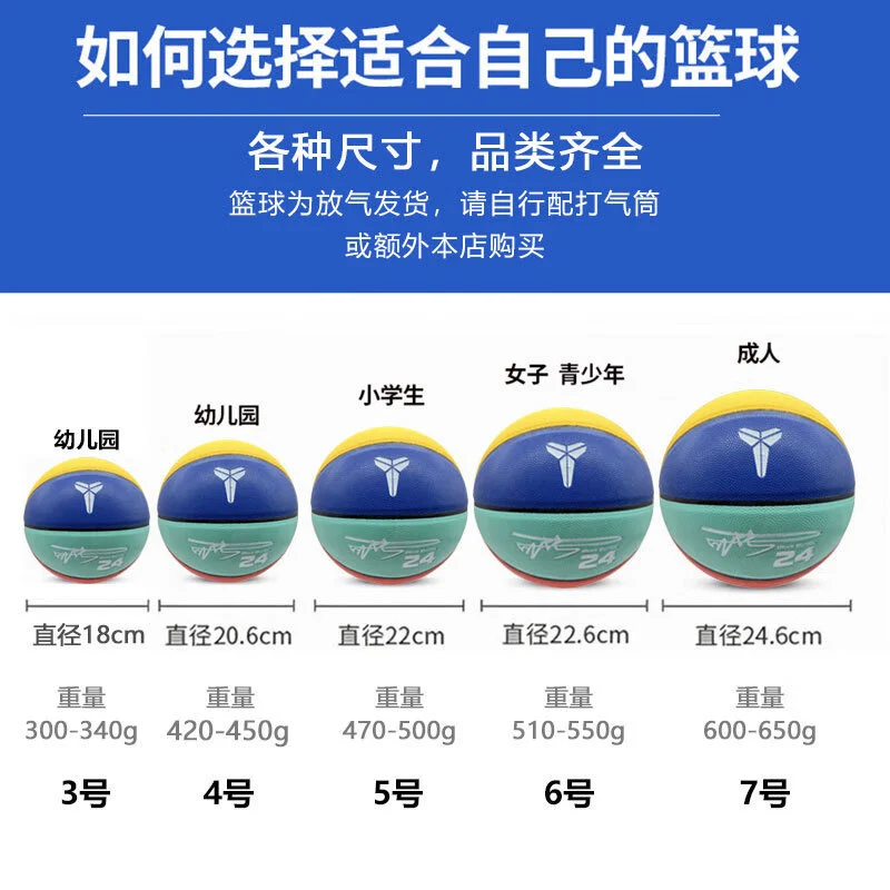 篮球周训练计划包括哪些内容呢图片_2